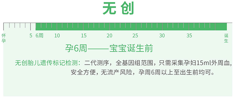 山东省怀孕了怎么检测孩子生父是谁,山东省怀孕亲子鉴定多少钱一次